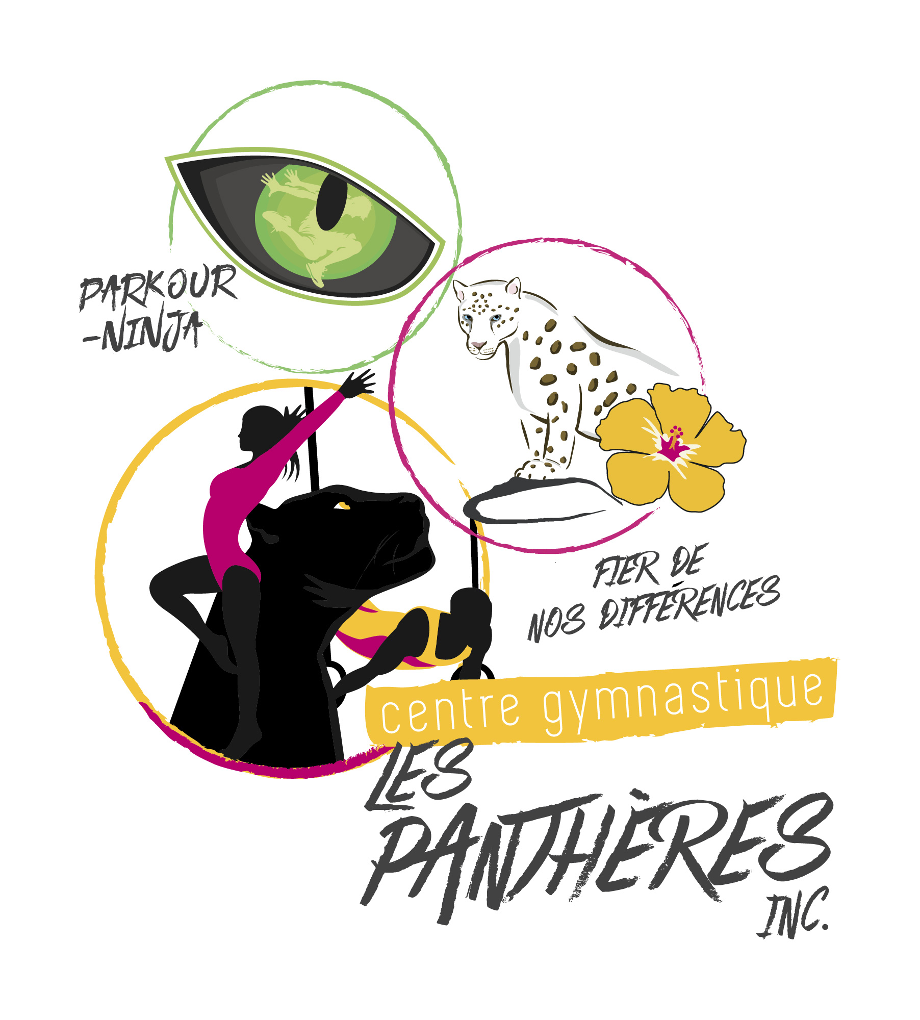 Mercredi 5 Mars 2025 Les Panthères